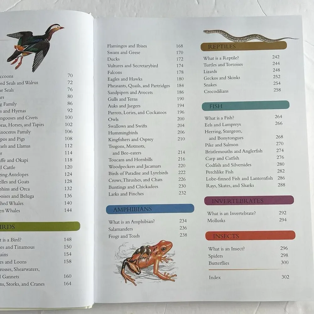 The Encyclopedia of Animals More than 1000 Illustrations and Photographs Hardcov